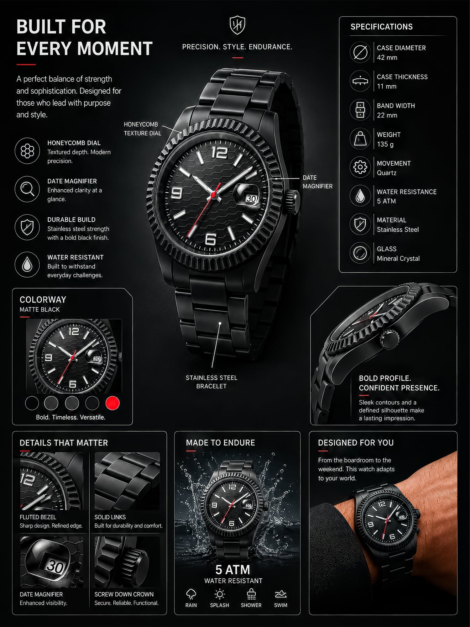 LOOKHAA Men Black Fiber Analog Watch with Date Display lookhaa