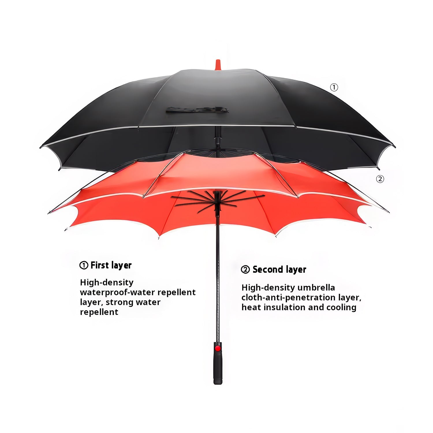 Lookhaa Inverted Double Layer Stylish Windproof Umbrella for Men & Women, UV-Resistant Umbrella (Black, Red) lookhaa