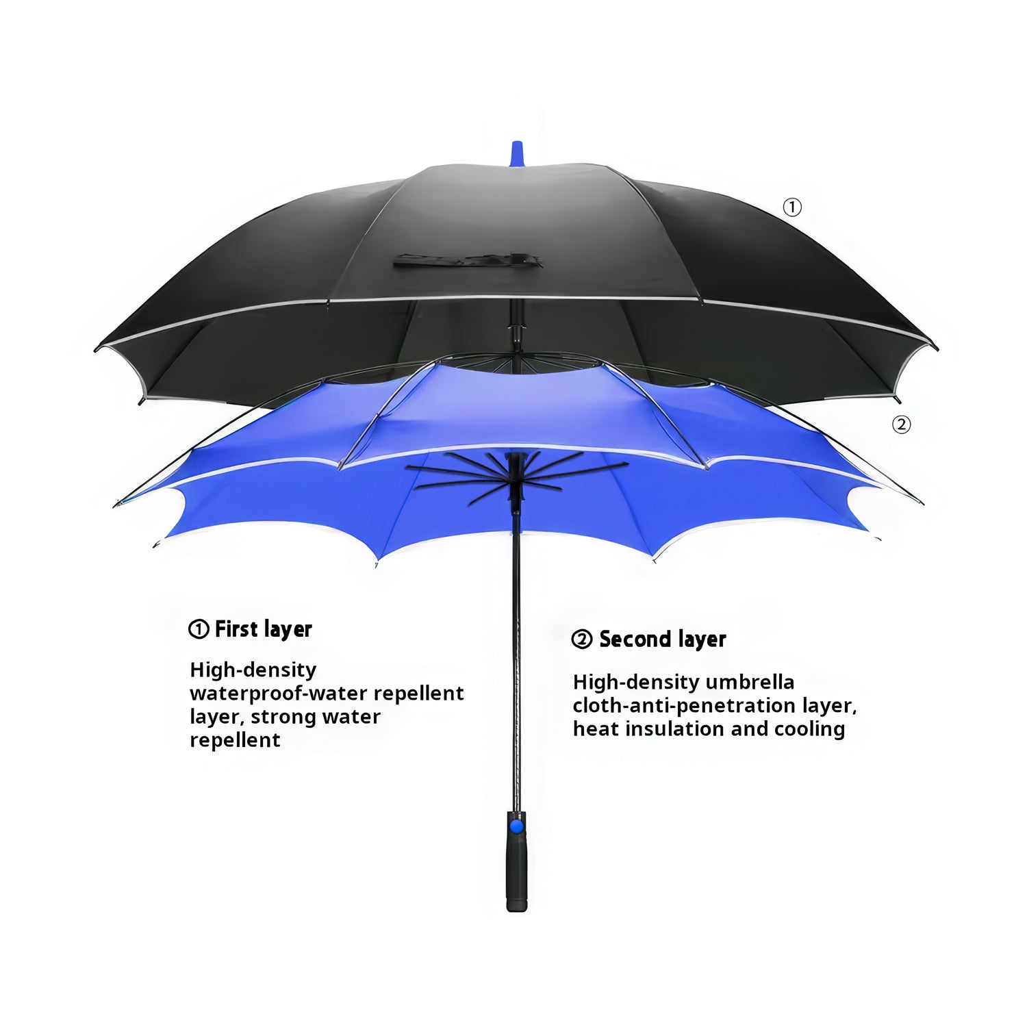 Lookhaa Inverted Double Layer Stylish Windproof Umbrella for Men & Women, UV-Resistant Umbrella lookhaa