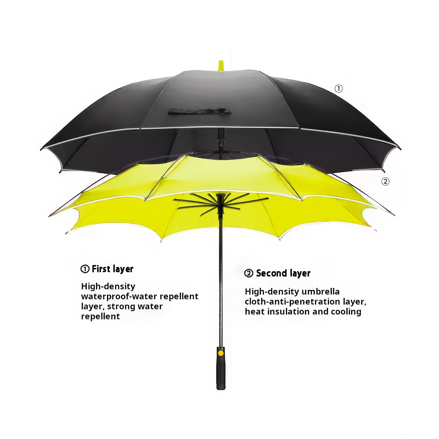 Lookhaa Inverted Double Layer Stylish Windproof Umbrella for Men & Women, UV-Resistant Umbrella (Black, Yellow) lookhaa
